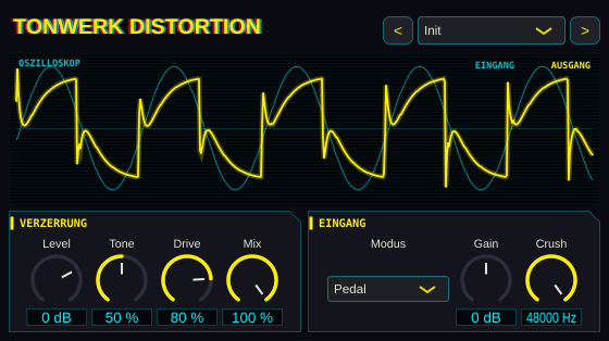Oberfläche von Tonwerk Distortion